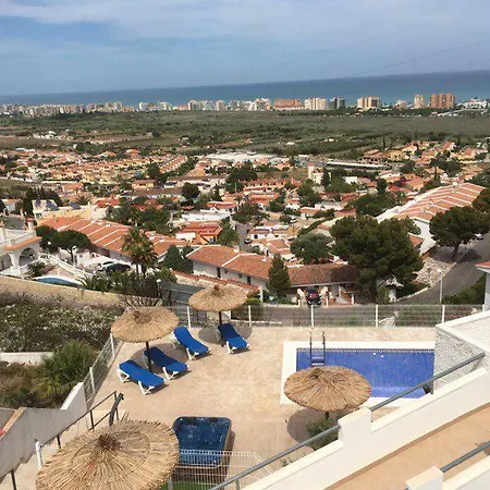 Apartamento Vistalmar *